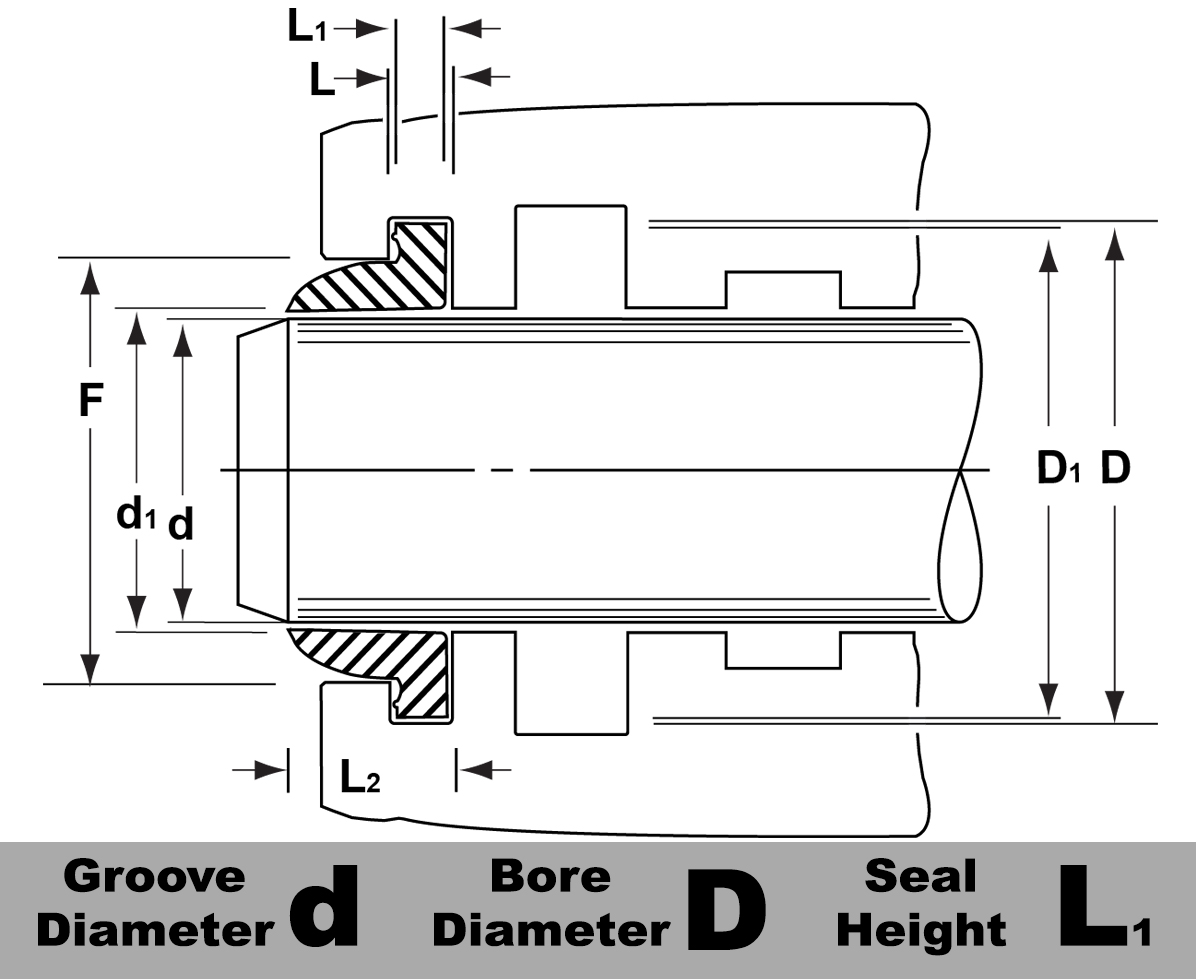 33-25003000-125